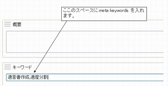 メタキーワードの設定イメージ